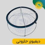 دیفیوزر حلزونی